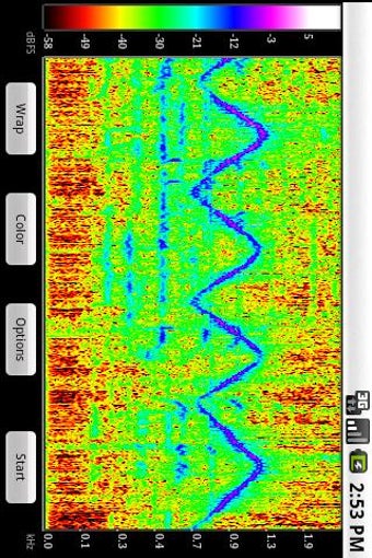 Image 0 for SpectralPro Analyzer