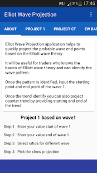 Imagen 0 para Elliot Wave Projection