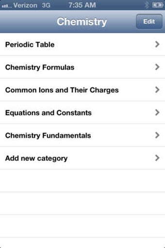 Image 0 for Chemistry Formulas