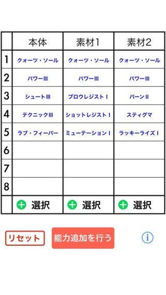 Imagen 0 para PSO2能力追加シミュレータ