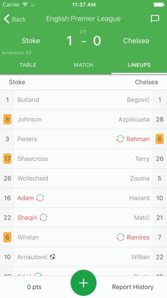 Image 1 for CrowdScores - Livescore -…