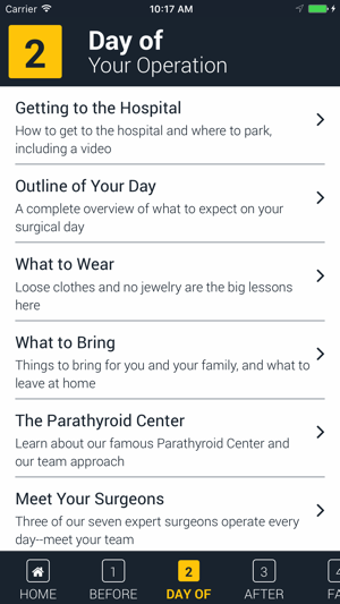 Image 0 for Parathyroid Surgery Guide