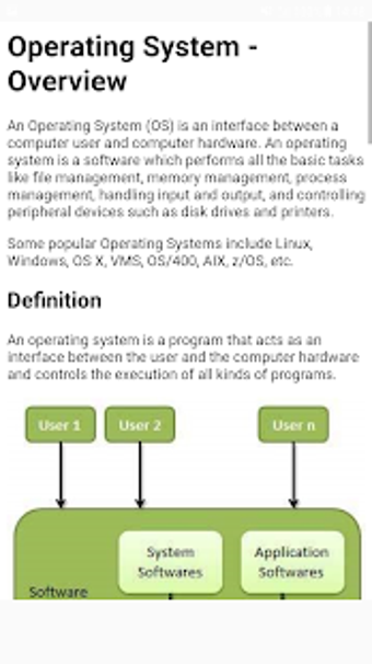 Image 0 for OPERATING SYSTEM NOTES
