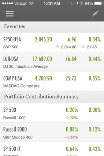 Image 0 for FactSet