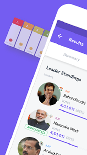 Imagen 3 para Neta - Leaders' Report Ca…
