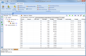 Imagen 0 para LeoLink XE