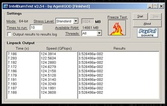 Image 0 for IntelBurnTest