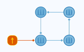 Image 0 for Neuronify