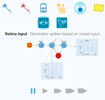 Image 1 for Neuronify
