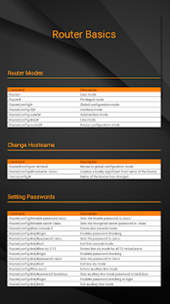 Image 2 for CCNA Commands