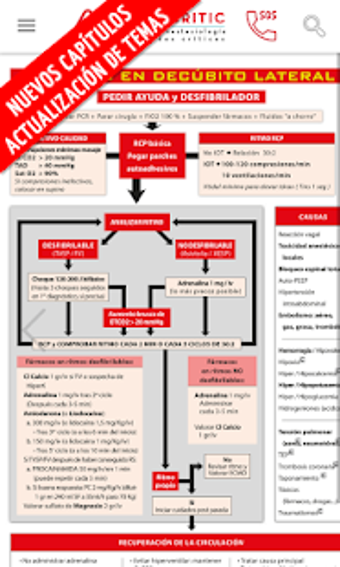 Imagen 2 para AnestCRITIC Crisis y Anes…