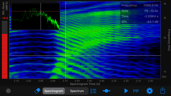Image 0 for Audio Analyzer