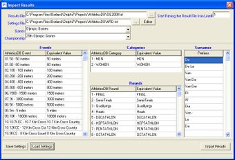 Image 0 for Athletics Results Databas…
