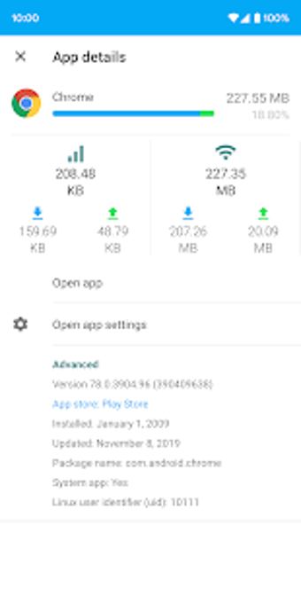 Imagen 2 para Data counter widget   -  …