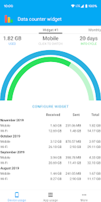 Imagen 0 para Data counter widget   -  …