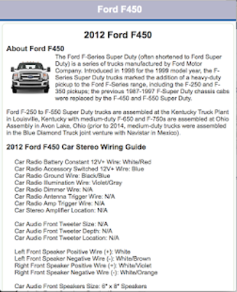 Imagen 0 para American Car Stereo Wirin…