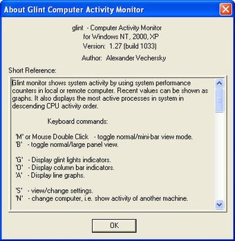 Imagen 2 para Glint