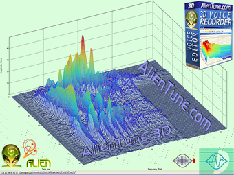 Image 0 for AlienTune3D Voice Researc…