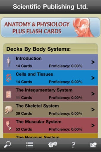 Image 0 for Anatomy & Physiology Plus…