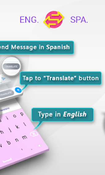 Image 0 for Spanish English Translato…