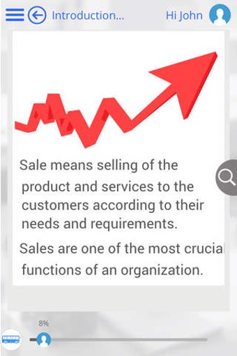 Image 0 for Learn Economics, Sales & …