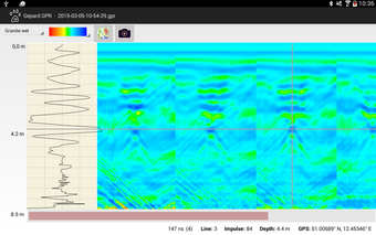 Imagen 1 para OKM, Gepard GPR 3D