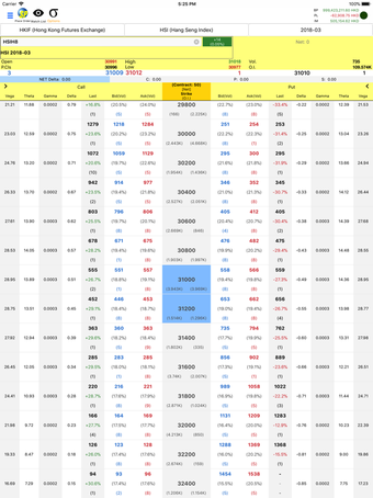 Image 0 for SPTrader Pro HD+
