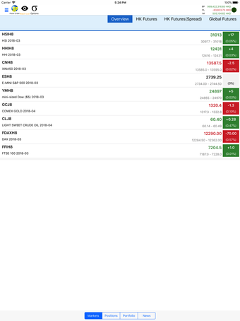 Image 3 for SPTrader Pro HD+