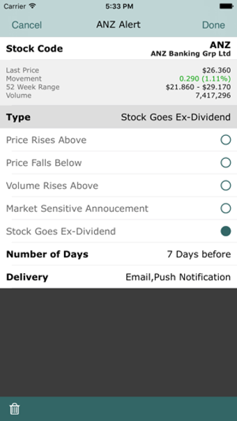 Image 2 for BullCharts Stock Market