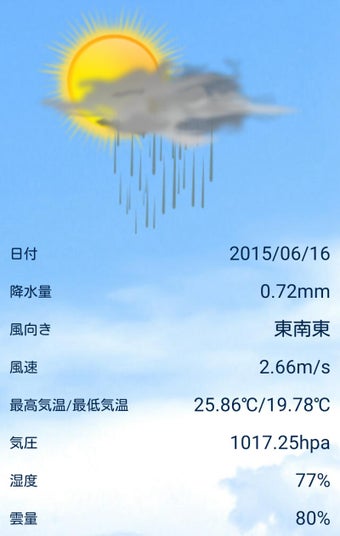 Image 0 for Weather Report Free