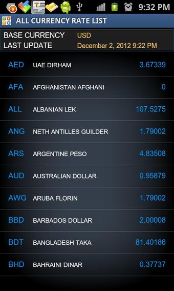 Imagen 5 para All Currency Converter