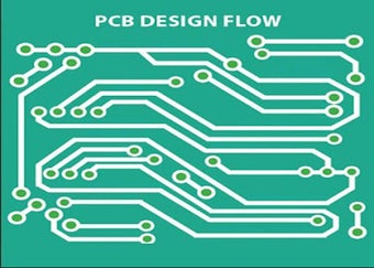Image 0 for PCB Layout Design