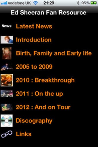 Image 0 for Ed Sheeran Fan Resource