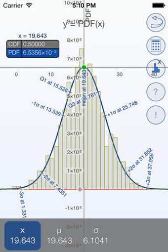 Imagen 0 para Bell Curves - graphing ca…