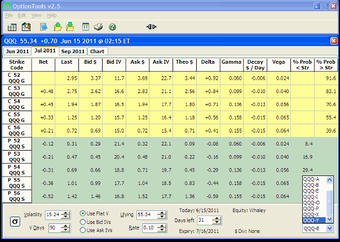 Image 0 for OptionTools