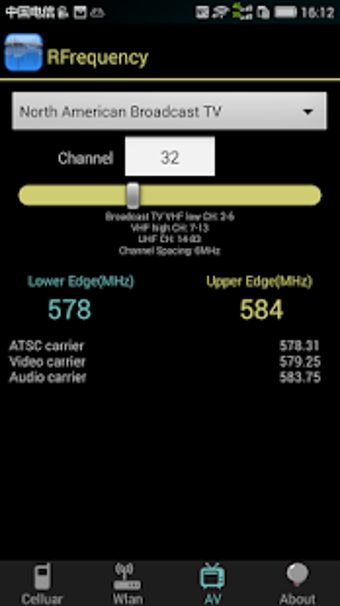 Image 2 for RFrequency - LTE and 5GNR…