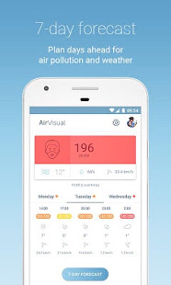 Image 1 for Air Quality | AirVisual