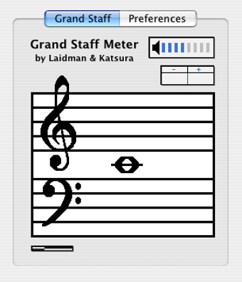 Imagen 0 para Grand Staff AU
