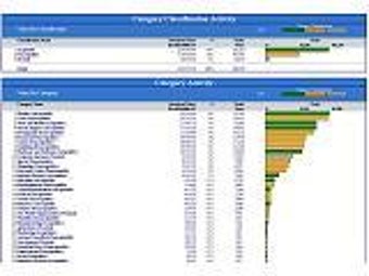 Image 0 for CyBlock Proxy (64-bit)