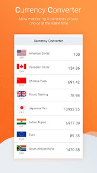Image 2 for All Currency Converter  C…