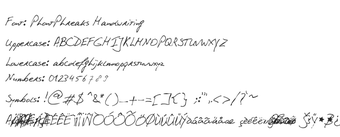 Image 0 for PhontPhreaks Handwriting