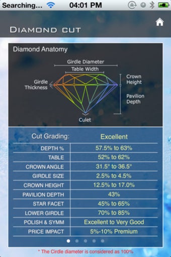 Image 0 for Diamond Grading