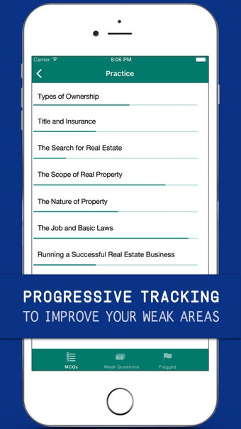 Image 0 for Real Estate Practice Exam…