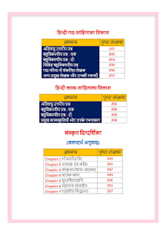 Imagen 0 para 12th class samanya hindi …