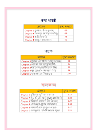 Imagen 1 para 12th class samanya hindi …