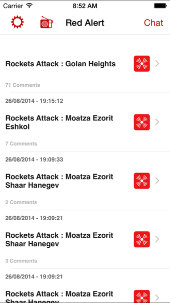 Image 0 for Red Alert : Israel