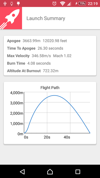 Imagen 0 para Apogee - Model Rocket Sim…