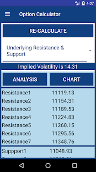 Imagen 1 para Option Trading Calculator