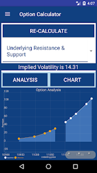 Imagen 3 para Option Trading Calculator