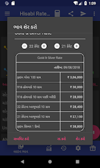 Image 0 for Indian Daily Gold-Silver …